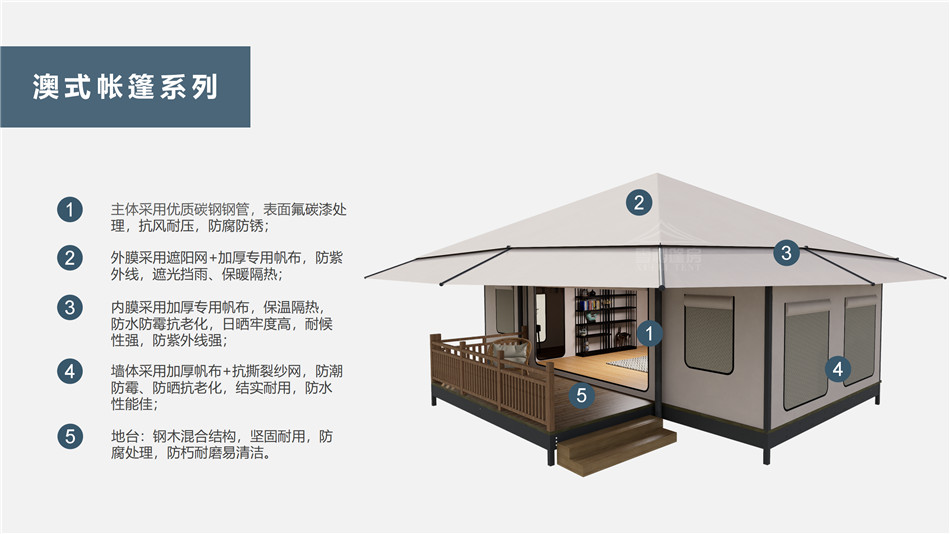 相城区户外野奢帐篷></p><p>此外，生物荧光照明系统还为户外露营增添了一份别样的乐趣。在夜晚，你可以躺在帐篷里，仰望星空，欣赏着周围闪烁的荧光，仿佛置身于一个神秘的童话世界。孩子们会对这神奇的光芒充满好奇，围绕着帐篷嬉戏玩耍，感受大自然赋予的独特魅力。这种独特的体验，将成为你与家人、朋友之间珍贵的回忆，让户外露营变得更加难忘。</p><p>对于追求高品质户外生活的人们来说，生物荧光照明系统的户外野奢帐篷无疑是一个绝佳的选择。它不仅提供了舒适的住宿环境，还为你带来了与自然亲密接触的独特机会。在这个快节奏的时代，让我们放慢脚步，走进大自然，感受生物荧光照明系统带来的奇妙夜晚，开启一场别样的户外野奢之旅。</p><p>随着技术的不断进步，相信生物荧光照明系统将会在未来的户外领域得到更广泛的应用。它将为更多的人带来独特的户外体验，让我们在享受自然的同时，也能领略到科技与自然相结合的无限魅力。让我们一起期待这个充满奇幻光芒的未来户外世界，迎接更多惊喜与美好的到来。</p>    </article>
    <span class=